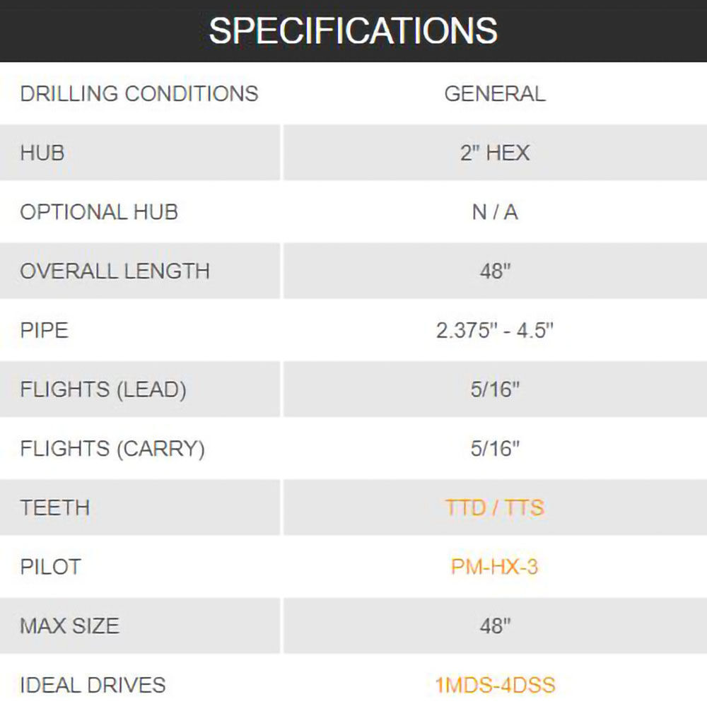 Digga North America 24in Rock Combo Auger, large image number 4