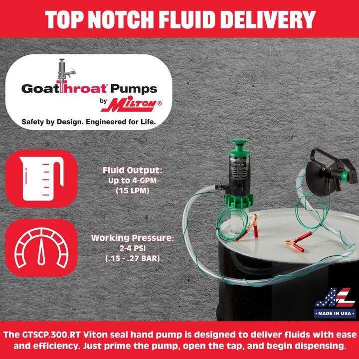 Milton GoatThroat Groundable Viton Pump and Tap, large image number 7