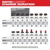 Milwaukee M18 & M12 Rapid Charge Station, small image number 4