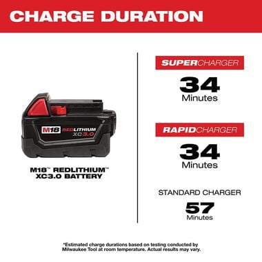 Milwaukee M18 REDLITHIUM HIGH OUTPUT CP3.0 Battery, large image number 4