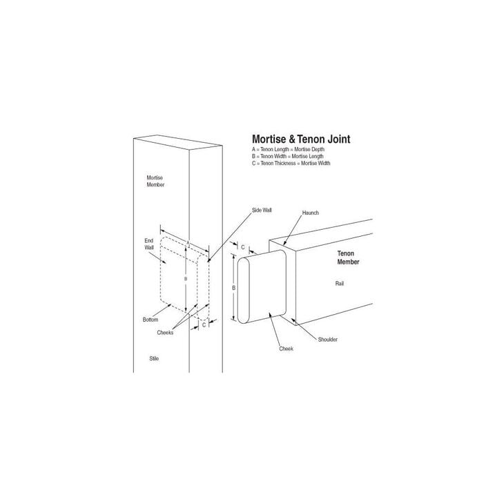 Trend 1/4 - 5/8 in Mortise and Tenon Jig Set, large image number 6