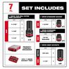 Milwaukee SHOCKWAVE Impact Duty 1 in Drive 7 Piece MM & SAE Wheel Service Socket PACKOUT Set, small image number 3