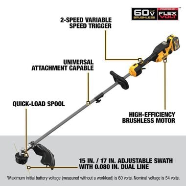 DEWALT 60V String Trimmer & Blower Combo Kit, large image number 5
