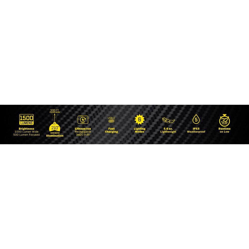 Liteband Pro 1500 MB Hi Vis Yellow LED Rechargeable Headlamp, large image number 10
