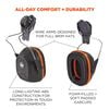 Ergodyne Full Brim Gray Mounted Earmuffs, small image number 4