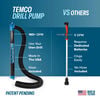 TEMCo Cordless Drill Powered Water Transfer Pump 160 GPM, small image number 4