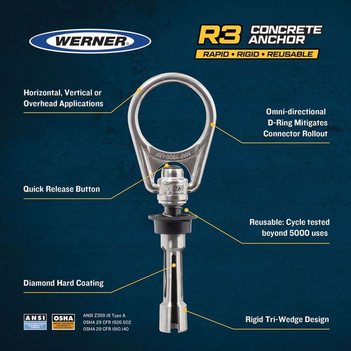 Werner R3 Concrete Anchor, large image number 2