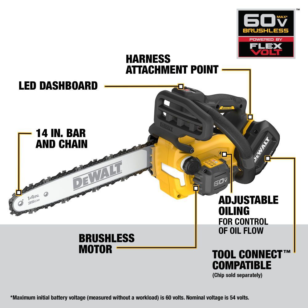 Dewalt chainsaw on sale bar oil