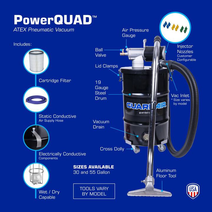 Guardair PowerQUAD 55 Gallon ATEX Pneumatic Vacuum Kit with 2 Inch Inlet, large image number 1