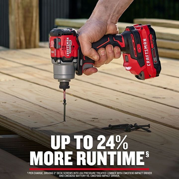 CRAFTSMAN V20 BRUSHLESS RP Cordless 1/4 Inch Impact Driver Kit, large image number 9