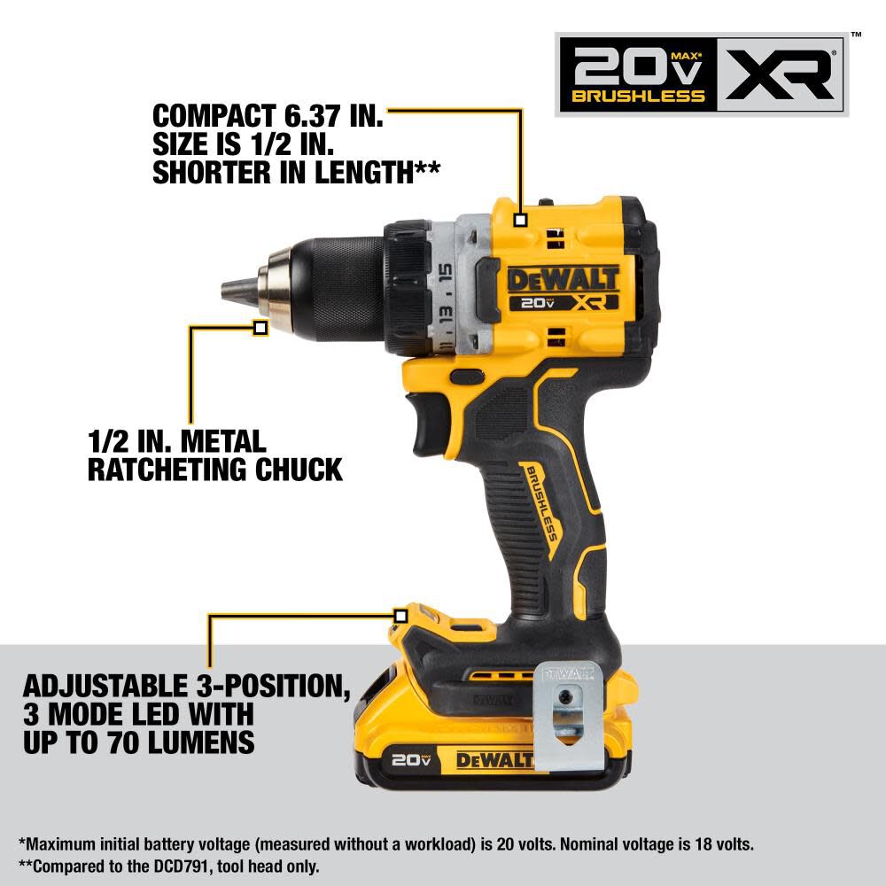 DEWALT 20V MAX XR 1 2in Drill Driver 1 4in Impact Driver Kit