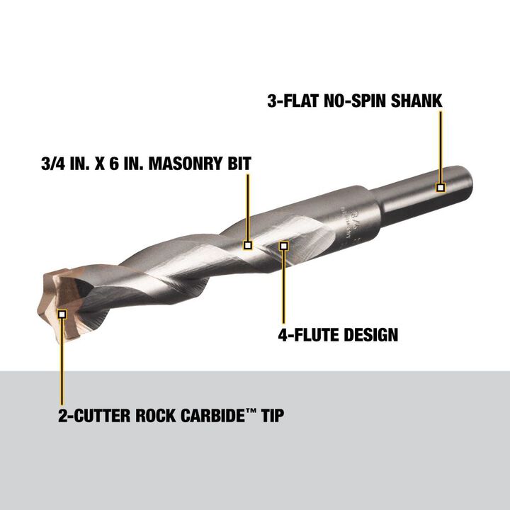 DEWALT 3/4in x 6in Drill Bit Premium Percussion, large image number 1