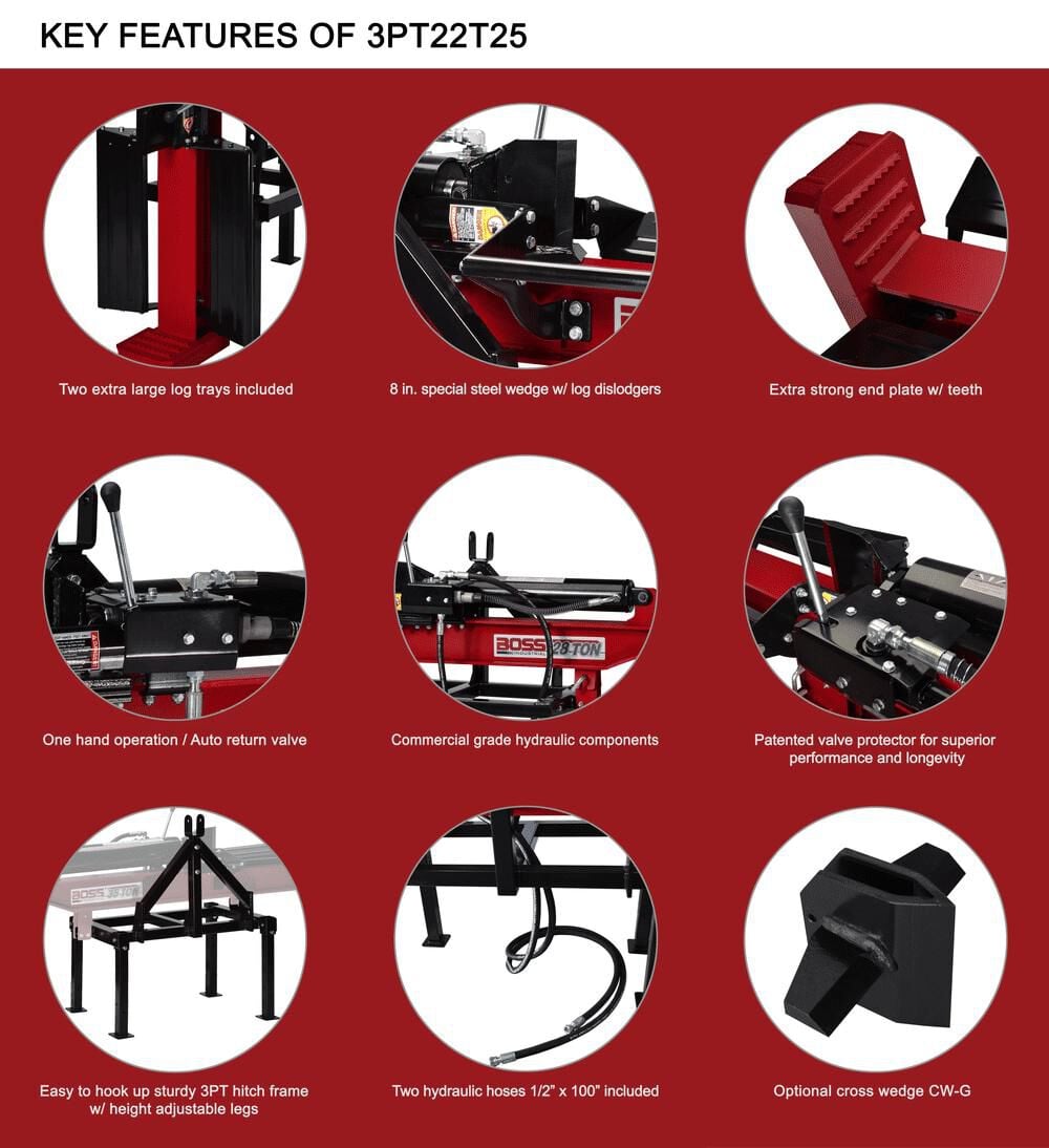 Boss Industrial 3 Point Tractor Drive Dual Action 22 Ton Horizontal / Vertical Log Splitter, large image number 5