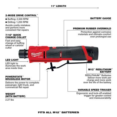 Milwaukee repair kit sales
