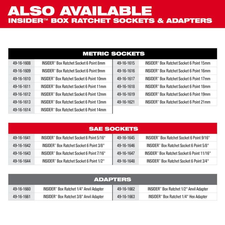 Milwaukee INSIDER Box Ratchet Socket SAE Set 8PC, large image number 10