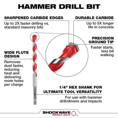 Milwaukee 10pc. SHOCKWAVE Impact Duty Carbide Hammer Drill Bit Kit, large image number 4