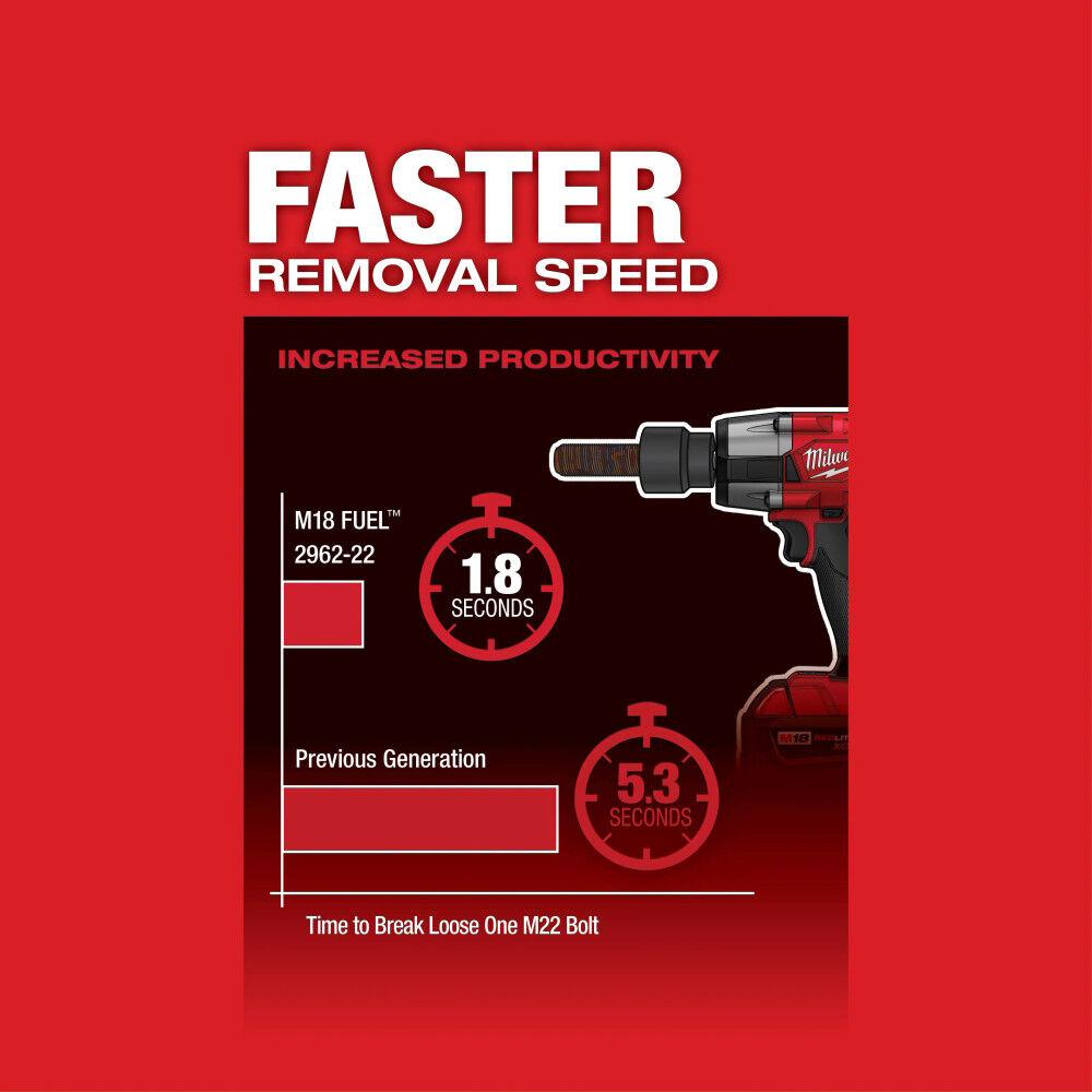 Milwaukee Impact Wrench with Friction Ring and M18 Forge XC 18V 8Ah Battery Pack with Fuel Indicator Bundle, large image number 17