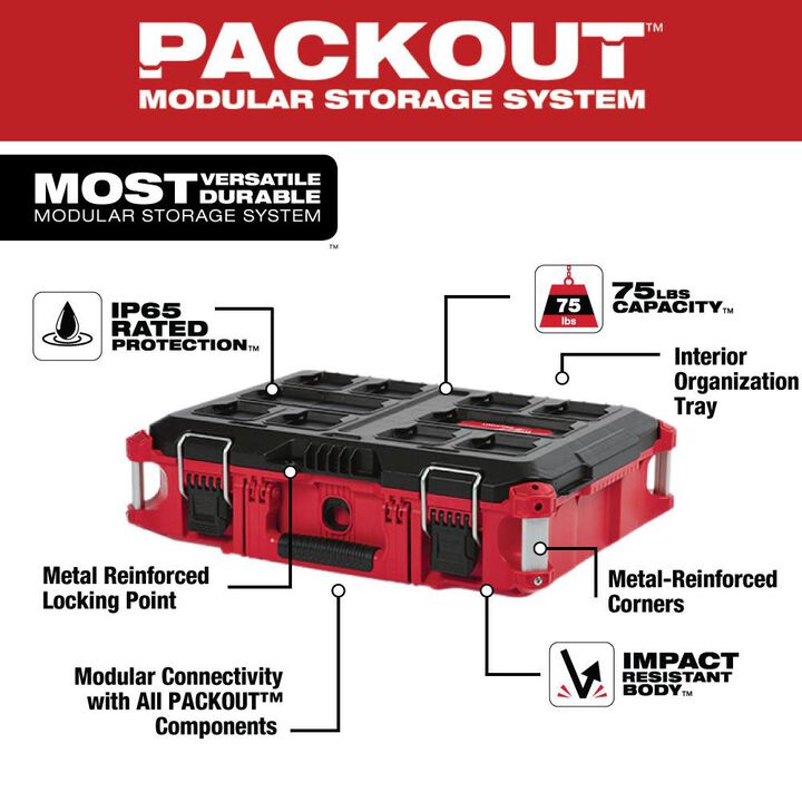 Milwaukee PACKOUT & AIR-TIP Bundle, large image number 1