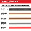 Milwaukee M18 FORCE LOGIC Press Tool Kit with One-Key with 1/4inch-7/8inch Streamline ACR Jaws, small image number 3