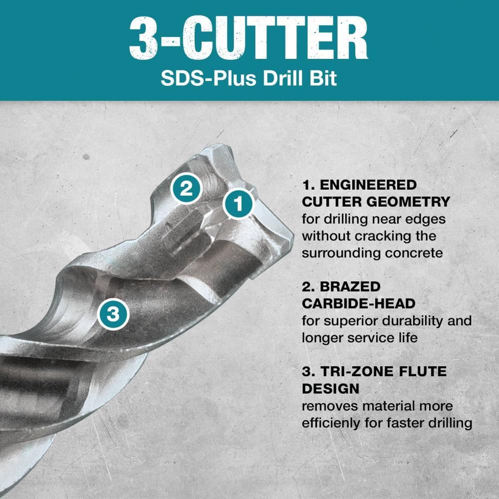 Makita 1/2in x 18in SDS Plus Bit 3 Cutter, large image number 8