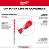 Milwaukee SHOCKWAVE Carbide Hammer Drill Bit 5/32inchx4inchx6inch, small image number 4