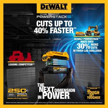 DEWALT POWERSTACK 20V MAX Compact Battery DCBP034 Acme Tools - Main Image