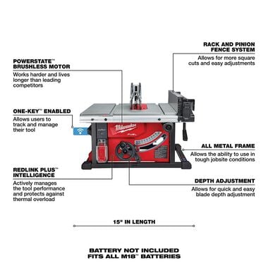 Milwaukee M18 FUEL 8-1/4 in. Table Saw with ONE-KEY, large image number 6