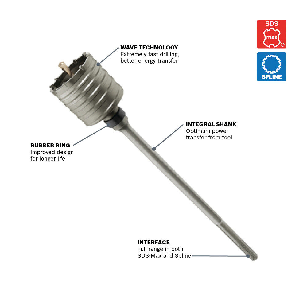 Bosch 5in x 12in SDS max Rotary Hammer Core Bit, large image number 3