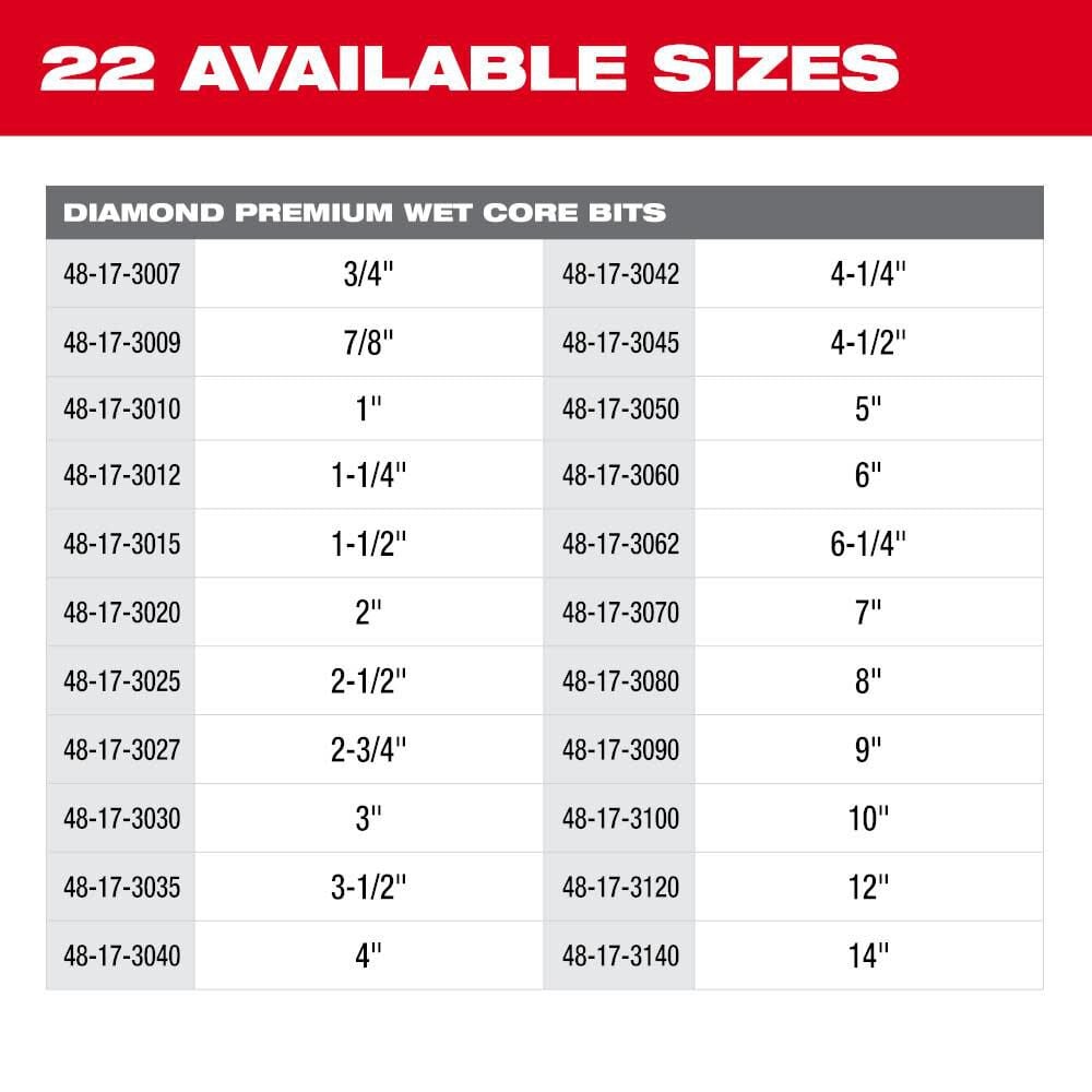 Milwaukee 6 1 4 In Diamond Premium Wet Core Bit 48 17 3062 Simolary simolary.com 11