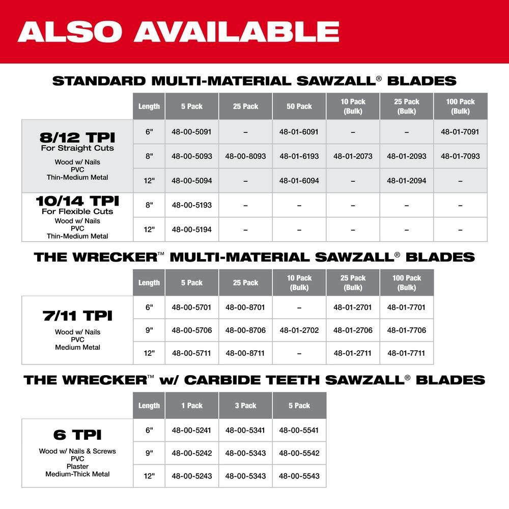 Milwaukee The Wrecker Multi-Material 6 Inch 7/11 TPI SAWZALL Blade Bundle, 100 Pieces, large image number 7