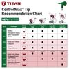 Titan Tool ControlMax 1500 High Efficiency Airless Paint Sprayer, small image number 6