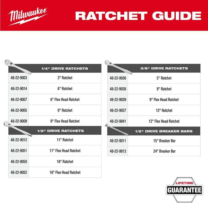 Milwaukee 1/2in Drive Ratchet & Socket Set with PACKOUT Organizer 47pc, large image number 7