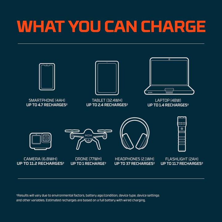 Nebo Rambler 100 Watt Lithium-Ion Battery Solar Portable Power Station, large image number 7