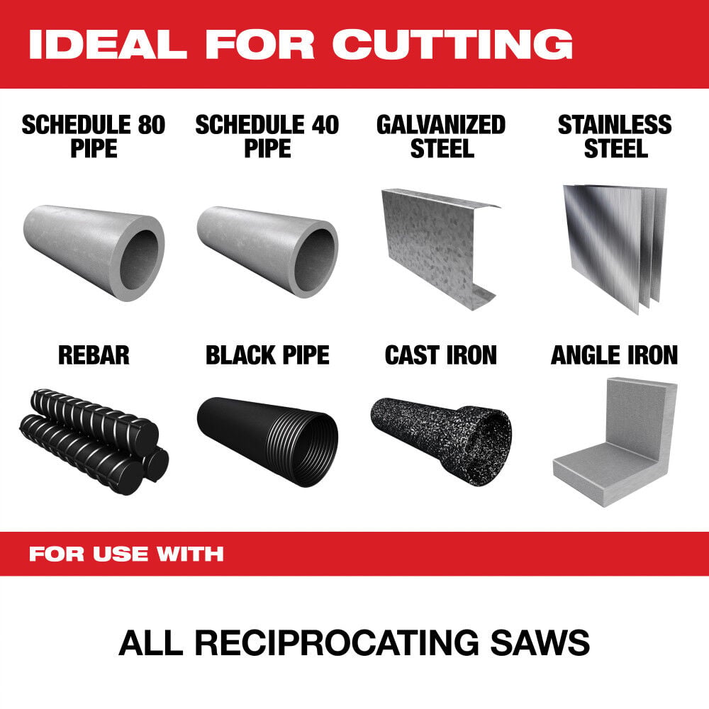 Milwaukee 9inch 7TPI The TORCH for CAST IRON with NITRUS CARBIDE 3PK, large image number 6