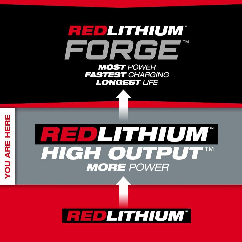 Milwaukee M18 REDLITHIUM HIGH OUTPUT XC 18V 8Ah Lithium Ion Power Tool Battery Pack with Fuel Indicator, large image number 3