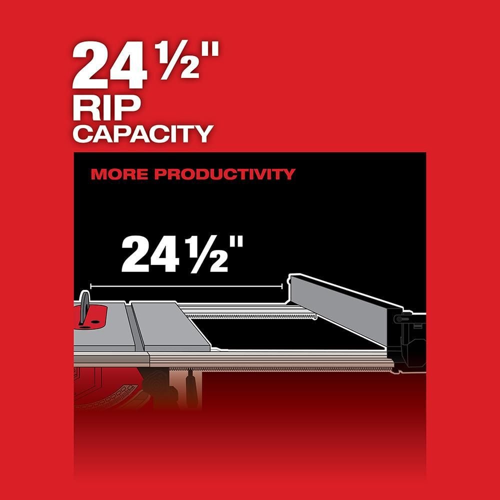 Milwaukee M18 FUEL 8-1/4 in. Table Saw with ONE-KEY Kit, large image number 5