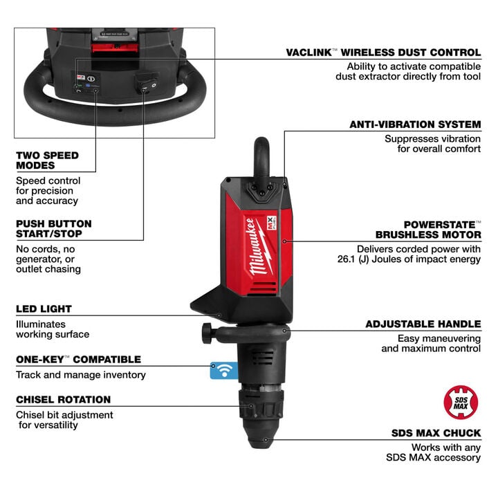 Milwaukee MX FUEL 27 lb SDS MAX Demolition Hammer (Bare Tool), large image number 6