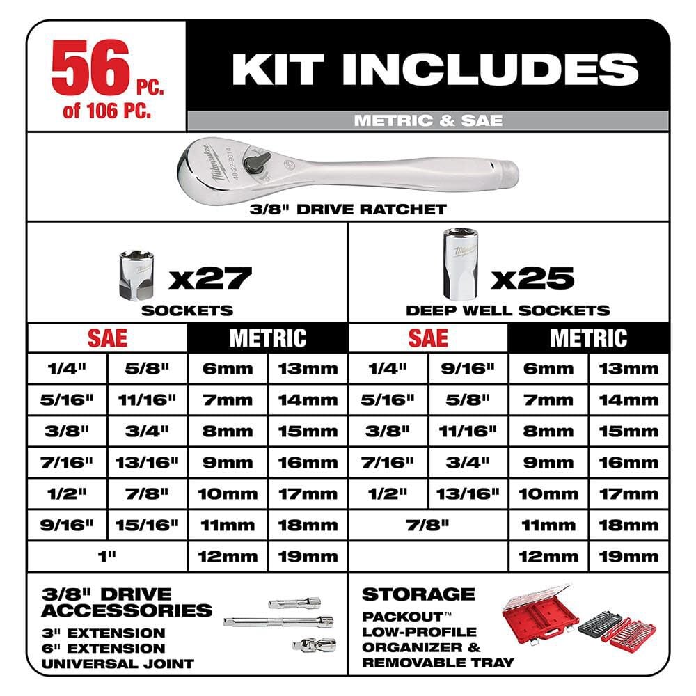 Milwaukee 1 4in 3 8 106pc Ratchet And Socket Set In Packout Sae Metric 48 22 9486 Simolary simolary.com 9