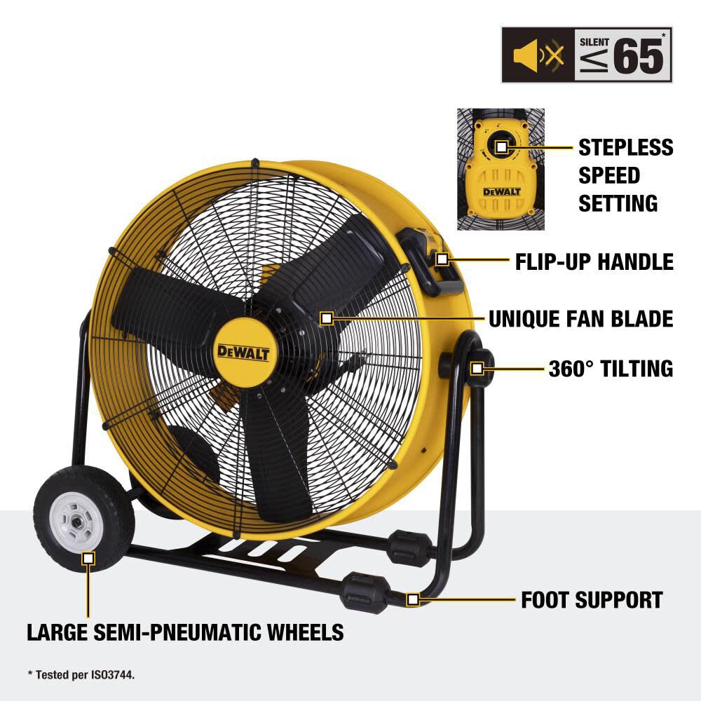 Dewalt sales fan cord
