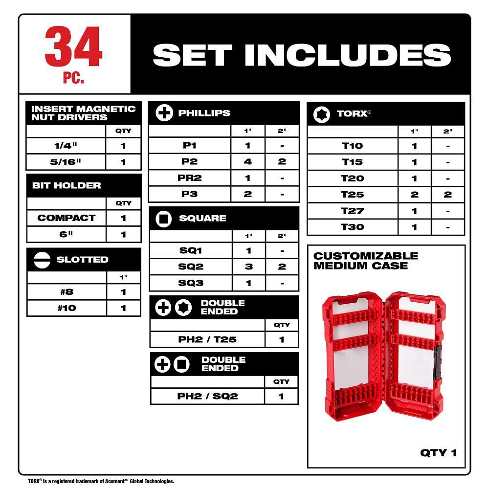 Milwaukee SHOCKWAVE Impact Duty Driver Bit Set 34pc, large image number 2