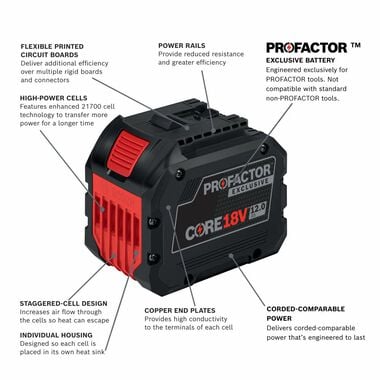 Bosch 18V PROFACTOR Surgeon 12in Glide Miter Saw Kit, large image number 1