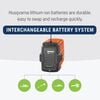 Husqvarna BLi3036V 7.5Ah Lithium Ion Power Tool Battery Pack with Fuel Indicator, small image number 5