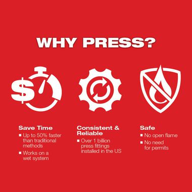 Milwaukee M12 FORCE LOGIC Press Tool, large image number 7