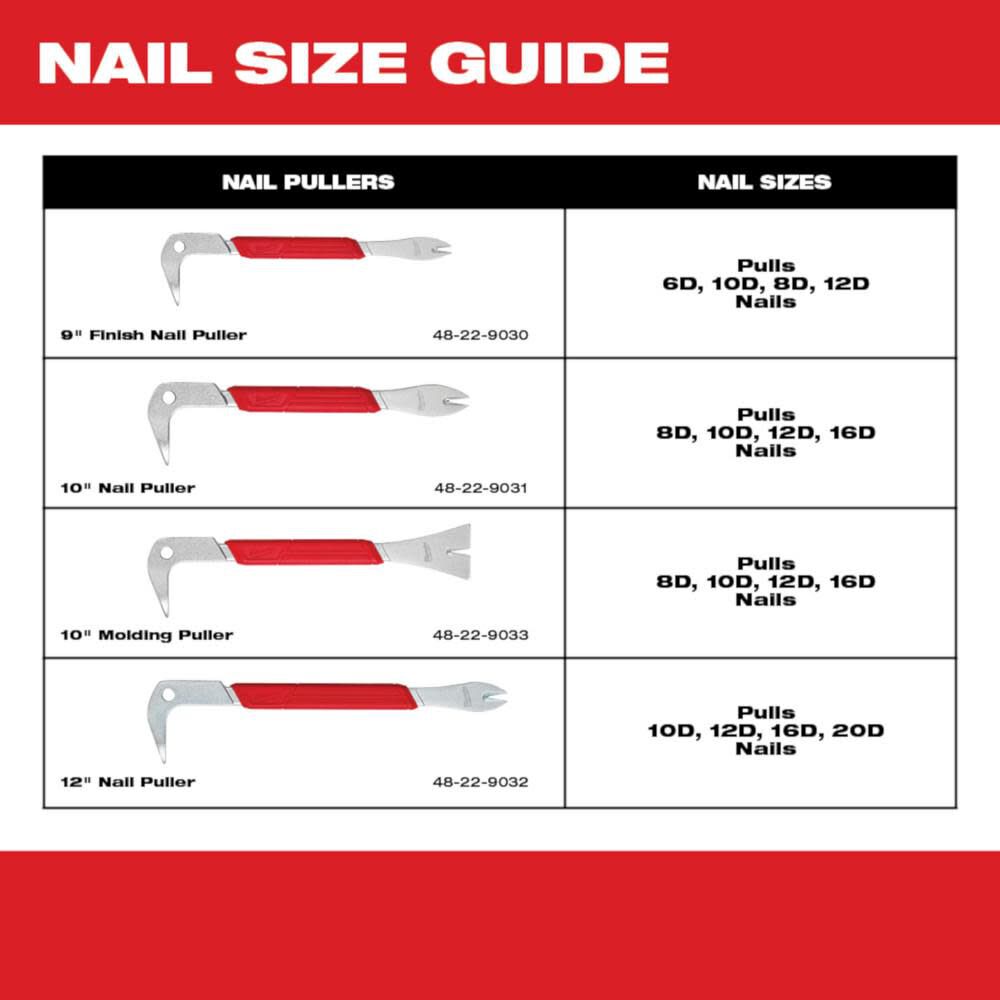 Finish shop nail puller