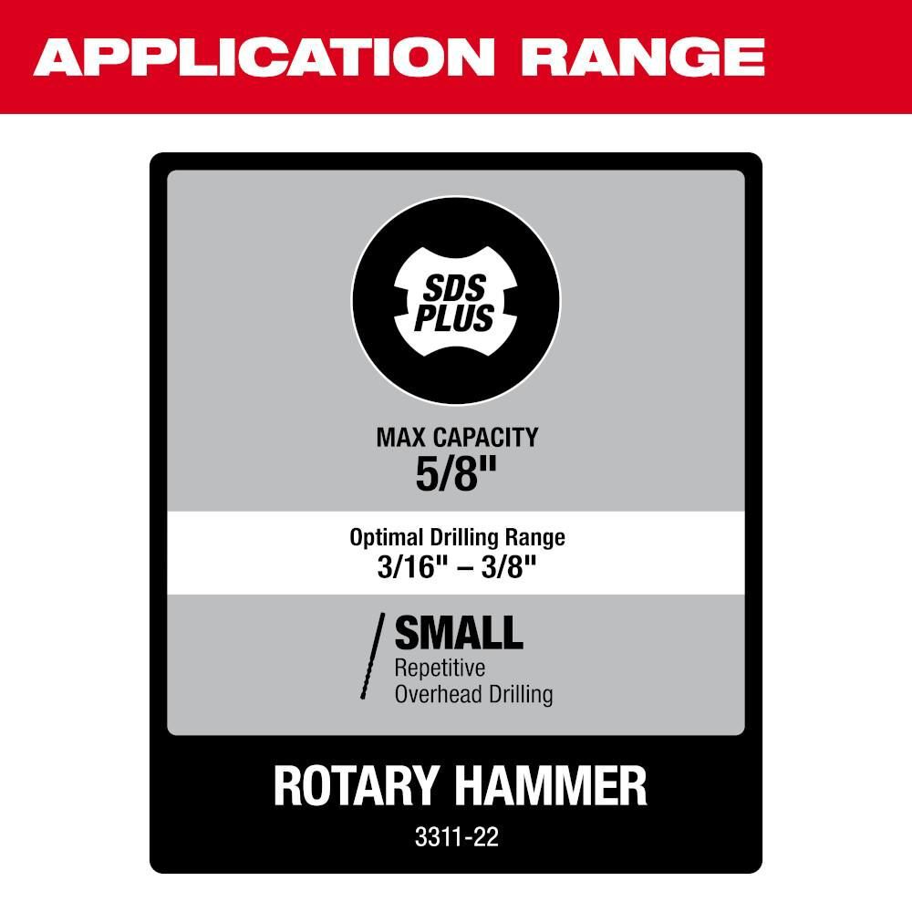 Milwaukee M18 FUEL Overhead Rotary Hammer with Integrated Dust Extraction, large image number 3