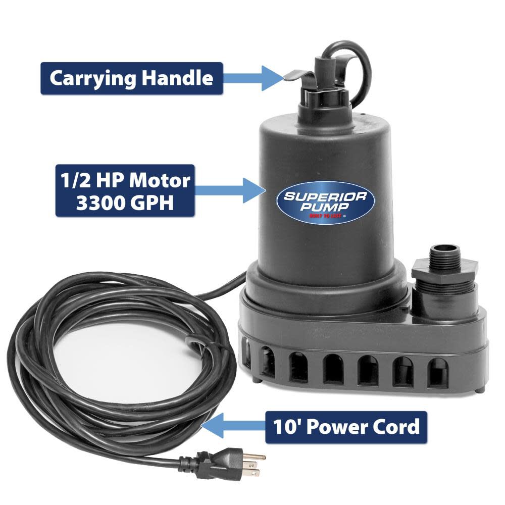 Superior Pump Superior Pump 1/2 HP Thermoplastic Utility Pump, large image number 2