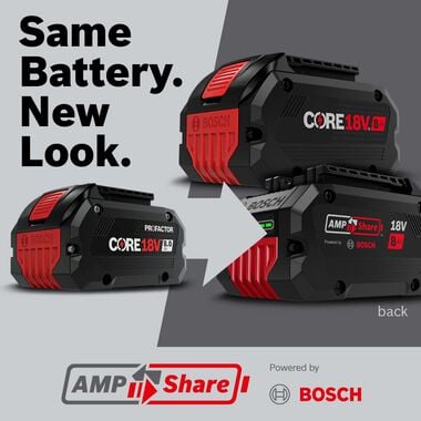 Bosch 18V CORE18V Starter Kit with (2) CORE18V 4.0 Ah Compact Batteries, large image number 12