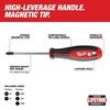 Milwaukee 6pc Screwdriver Kit, small image number 3