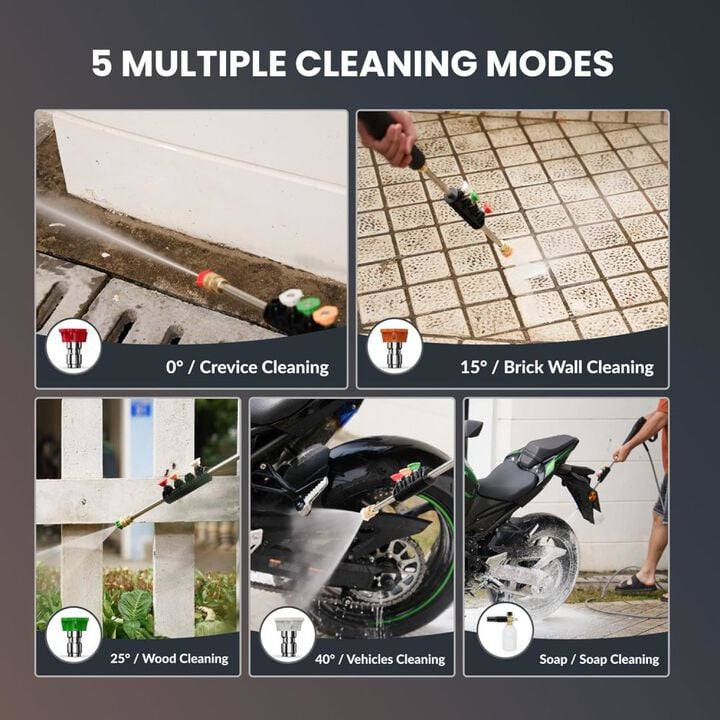 Giraffe Tools GRANDFALLS 2900 PSI 1.1 GPM Electric Cold Water Retractable Pressure Washer with 4 Spray Nozzles, large image number 16