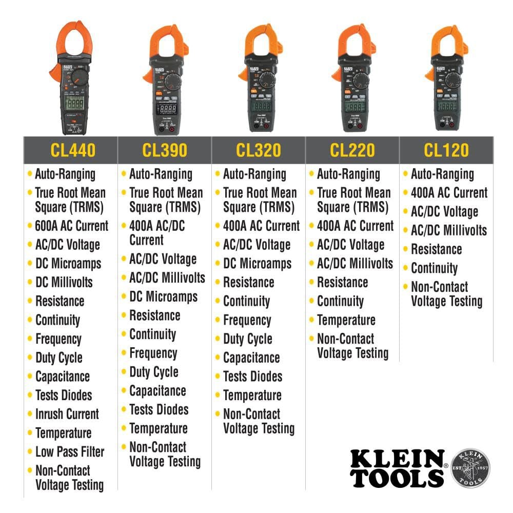 Klein Tools Digital Clamp Meter with Temp, large image number 4